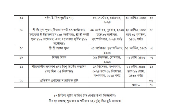 ২০২৪ সালের সরকারি ছুটির তালিকা