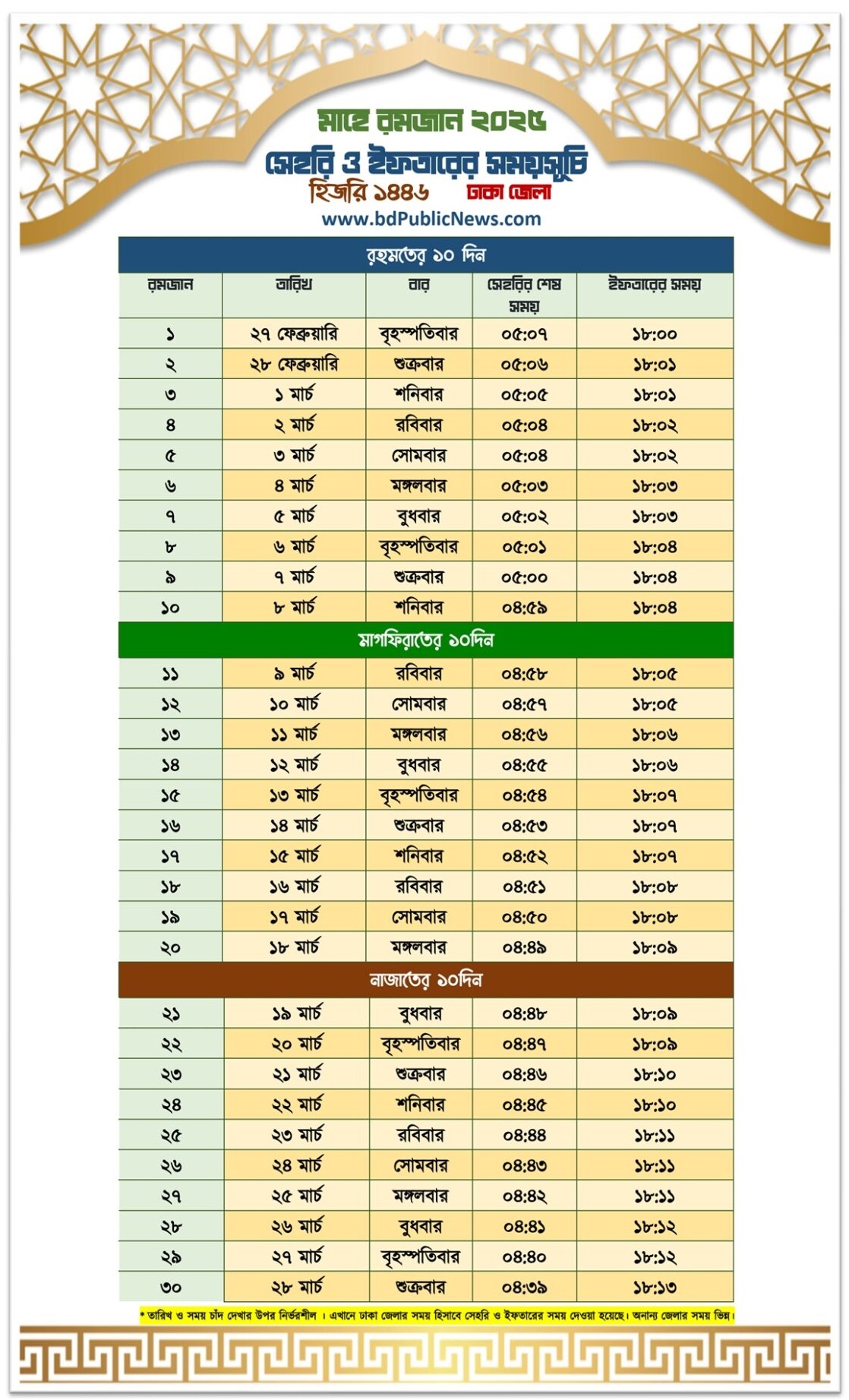 রমজান মাসের ক্যালেন্ডার
