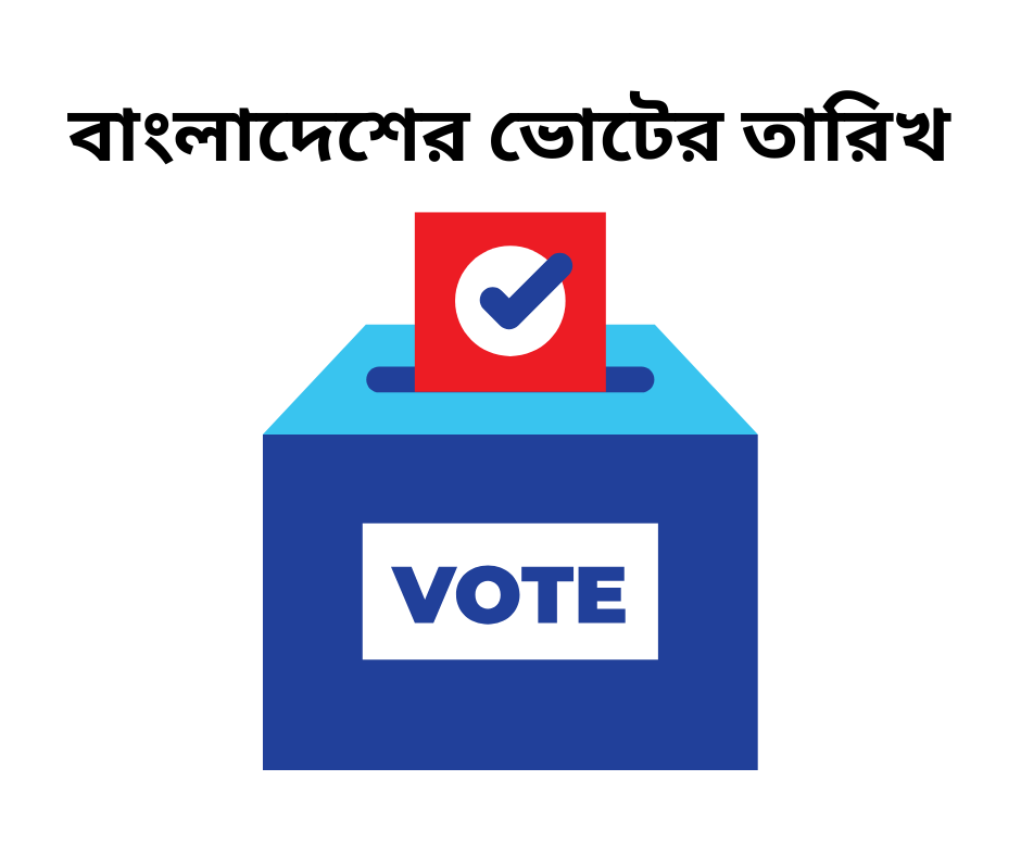 বাংলাদেশের ভোটের তারিখ